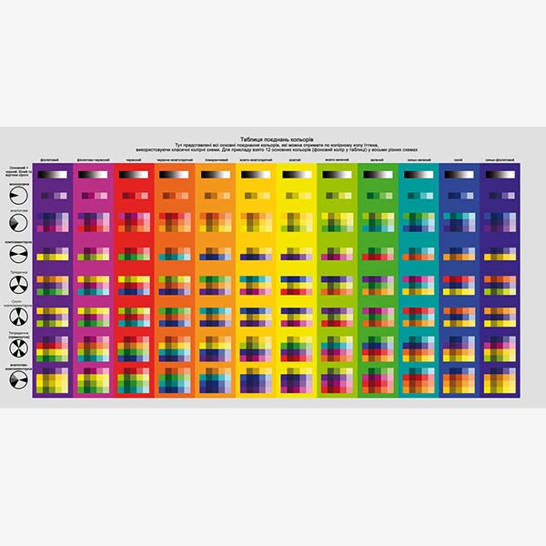 таблиця поєднань кольорів