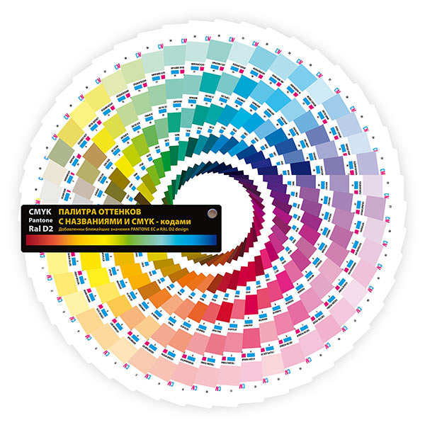 палітра

 кольорів з назвами та кодами CMYK