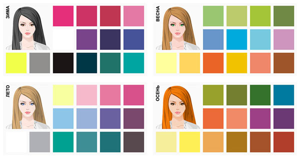 Цветотип Определить Онлайн Тест По Фото